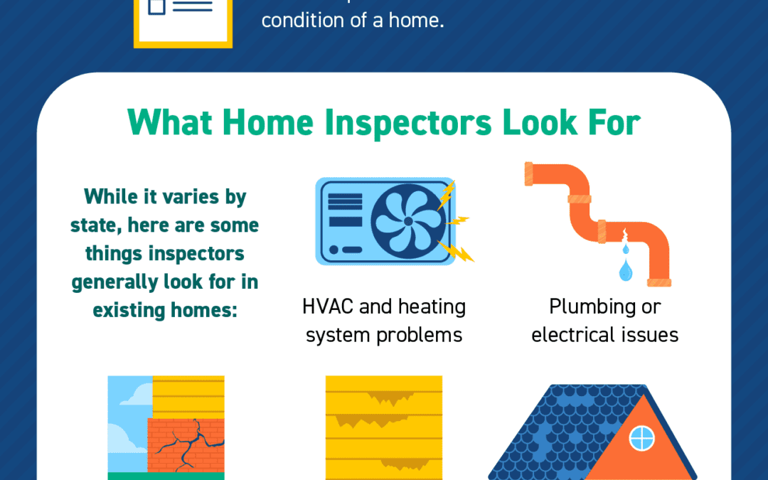 Why a Home Inspection Is Important [INFOGRAPHIC]