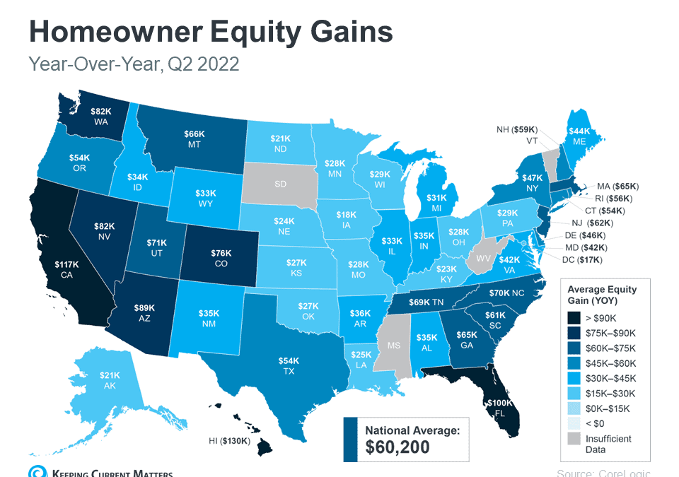 Watching the Stock Market? Check the Value of Your Home for Good News.