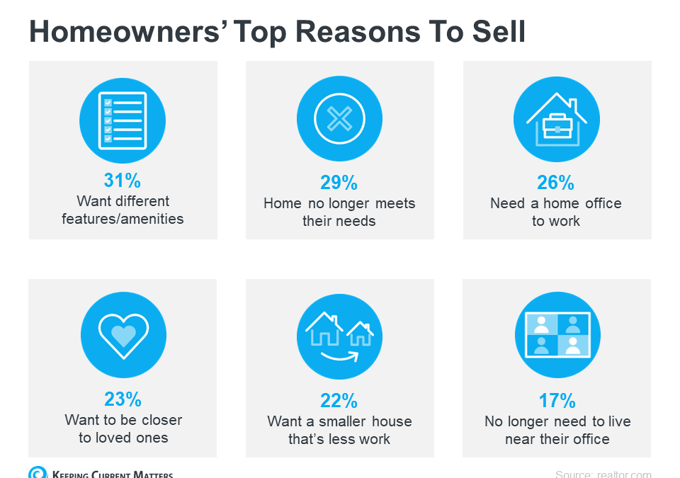 Top Reasons Homeowners Are Selling Their Houses Right Now