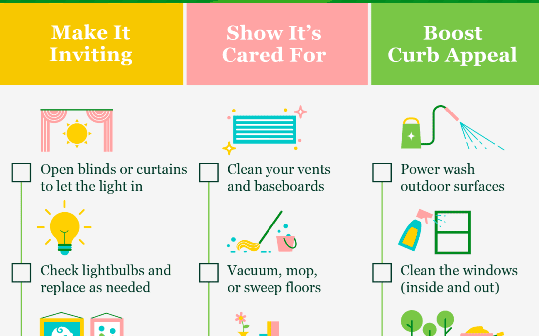 Checklist for Selling Your House This Spring [INFOGRAPHIC]