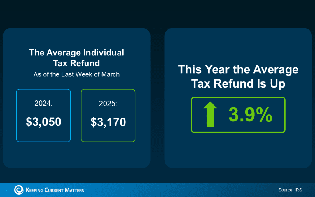 Are You Saving Up To Buy a Home? Your Tax Refund Can Help