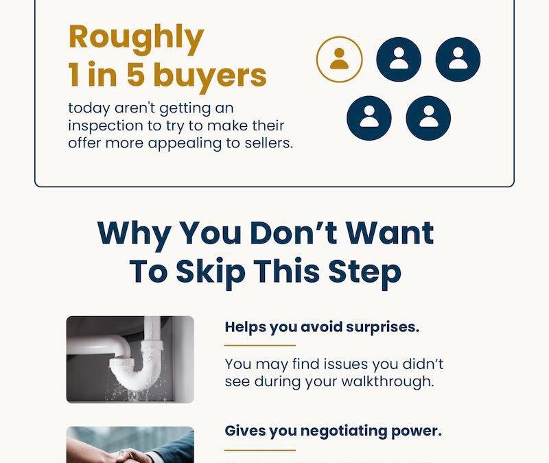 Why You’ll Want a Home Inspection