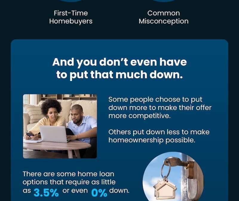 What You Really Need To Know About Down Payments