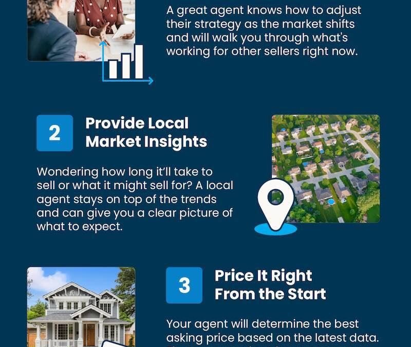 Top 5 Reasons To Hire a Real Estate Agent When You Sell