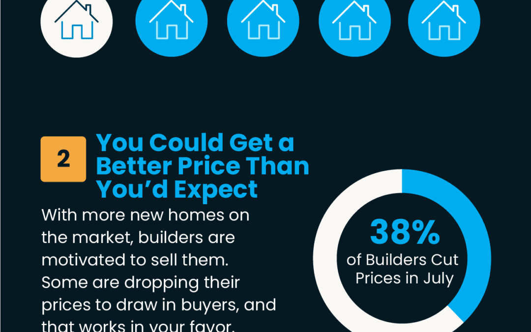 3 Advantages of Buying a Newly Built Home Today