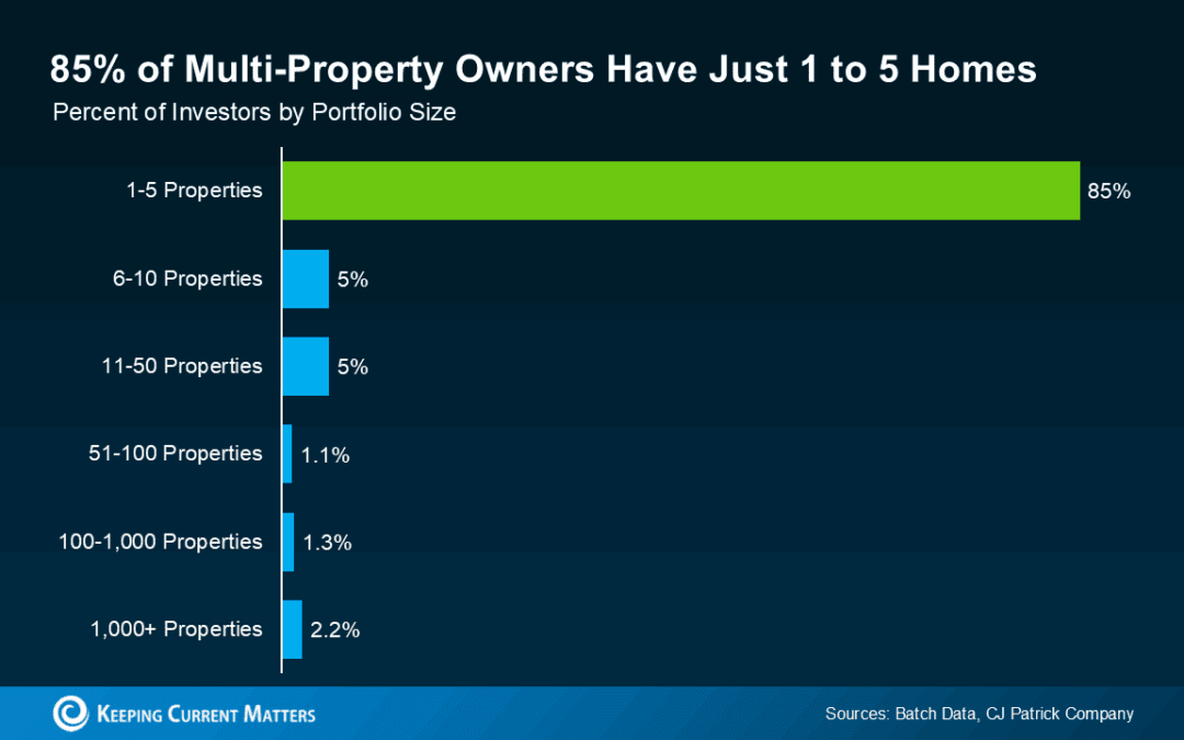 A Second Home Might Be the Missing Piece in Your Retirement Plan